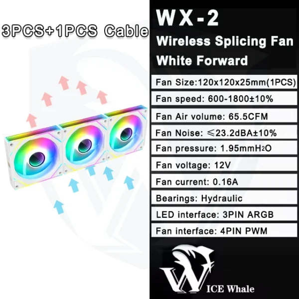 ICE Whale WX-2 ARGB Wireless Splicing Fan 12CM Air-Cooled Cooling Chassis Component 1800RPM Chassis Fan