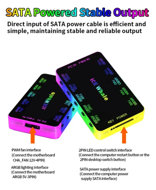 ICE Whale C10 1 to 10 PWM&ARGB Case Fan Hub SATA Power Interface Splitter 4Pin PWM 3Pin Addressable ARGB With Remote control