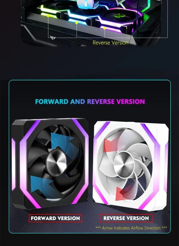 JUMPEAK CS120 ARGB Cooling Fan 360mm Modular Stackable Splicing PWM Silent 120mm RGB Fans Kit For Gaming PC Case Water Cooler