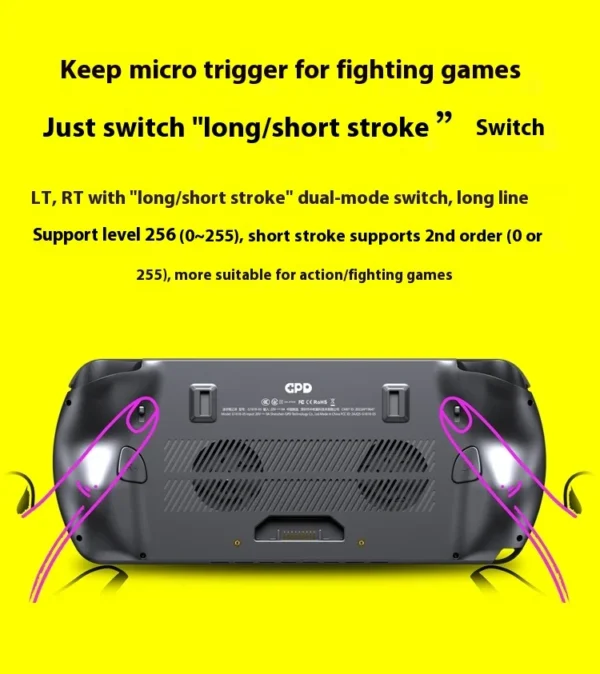 New GPD Win5 7" 120Hz 1080P LTPS Screen Handheld Gaming Console AMD395 M.2 2280 SSD Windows11 RGB Ergonomic Handheld Game Player