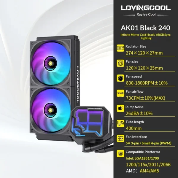 LOVINGCOOL AK water cooler 240mm 360mm broken code screen dynamic digital display liquid cooler ARGB Abyss Mirror Cold radiator