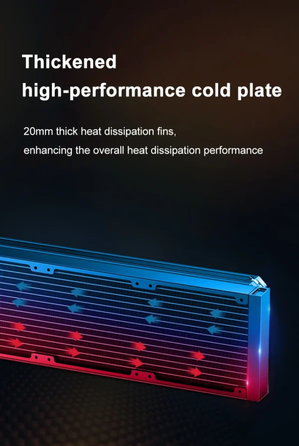 Jonsbo TX-360 Screen Display Integrated Water Cooling 360mm Radiator ARGB AIO Water Cooler Intel LGA1200 115X 1700 1851 AM5 AM4