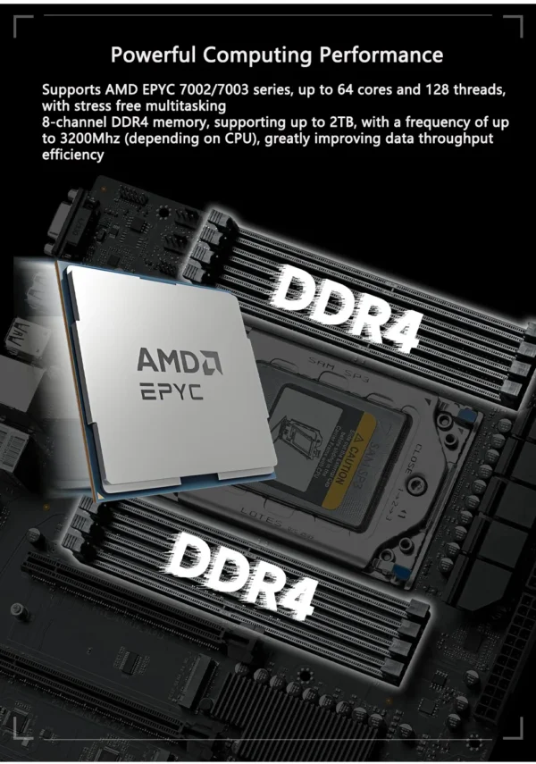 JGINYUE H13 DIY EPYC AMD Motherboard Set With AMD EPYC 7002/7003 Series CPU 8*DDR4 RAM Support IPMI DUAL 2.5G Network BMC Module