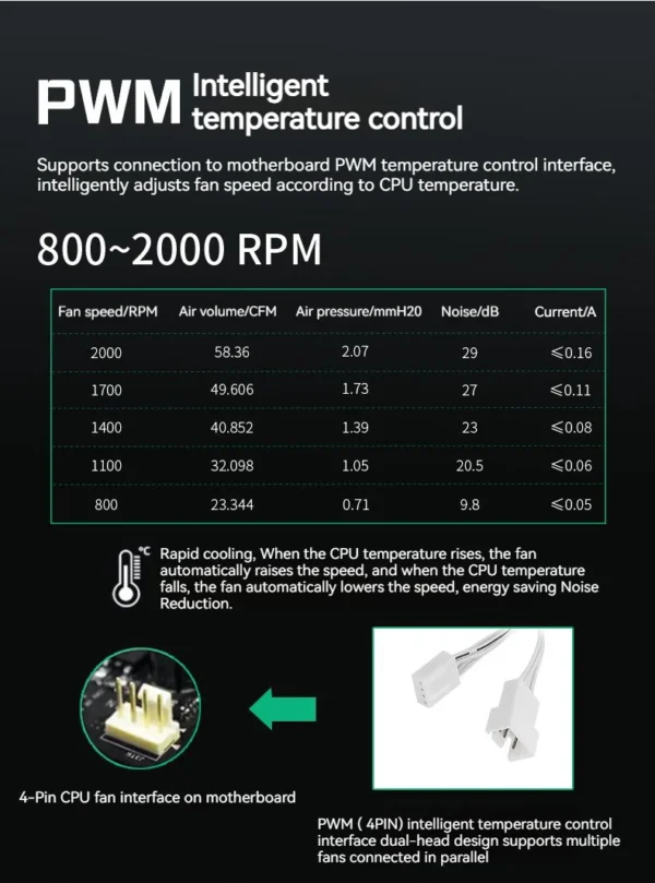TEUCER JM-1 PC Case Fan 120mm ARGB Mirror Cycle Light Effect Cooling Fan 4PIN PWM Low noise Chassis Water Cooling Ventilador