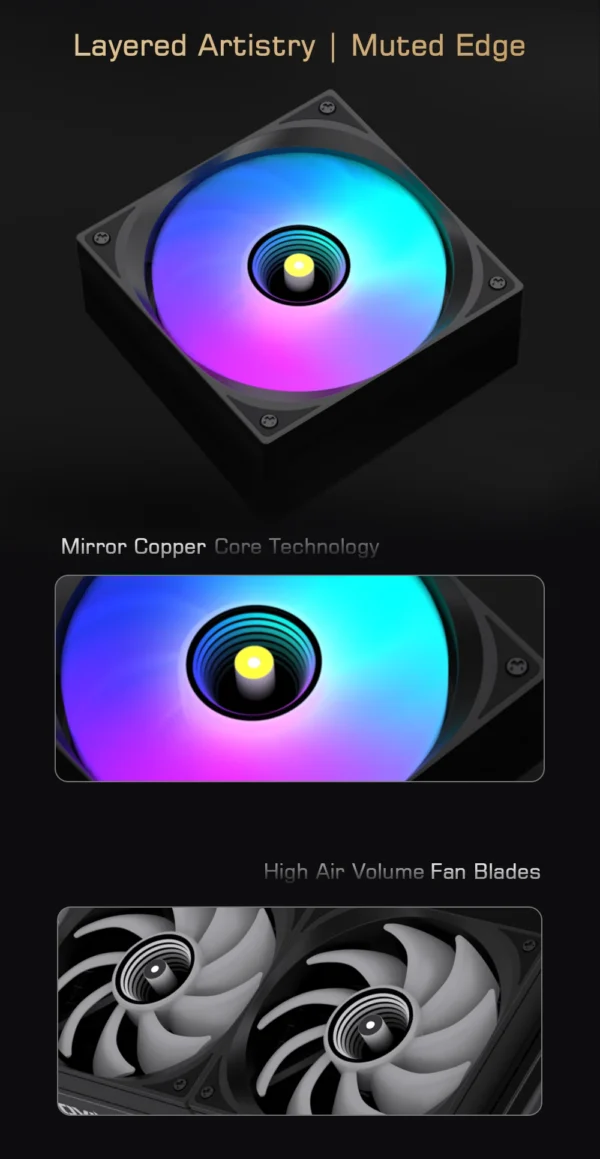 LOVINGCOOL AK water cooler 240mm 360mm broken code screen dynamic digital display liquid cooler ARGB Abyss Mirror Cold radiator