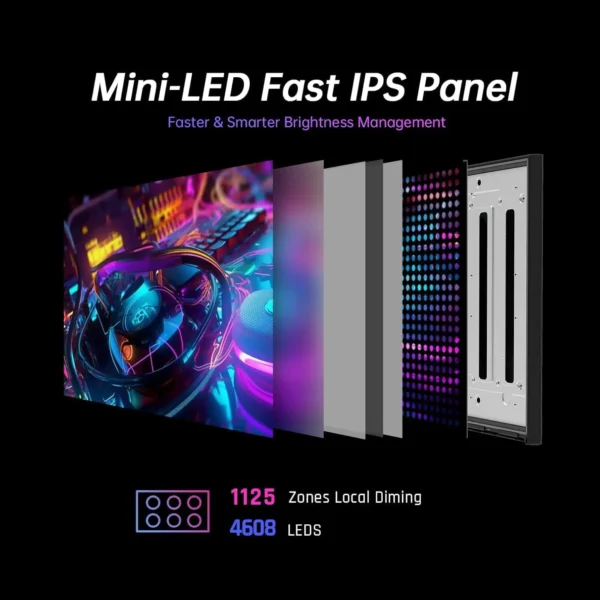 KTC 32 Inch 4K Mini LED Monitor, Fast IPS, HDR1000 144Hz 1ms MPRT Gaming Monitor,Type-C 45W