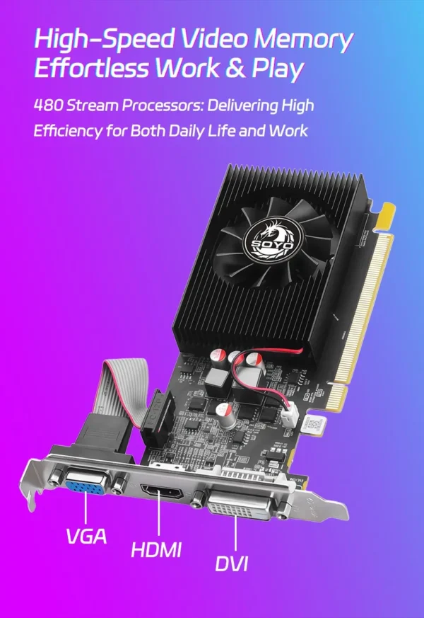 SOYO Graphics Cards Radeon AMD HD8550 2G GDDR3 Memory Video Gaming Card GPU Desktop Computer Components AMD NWE