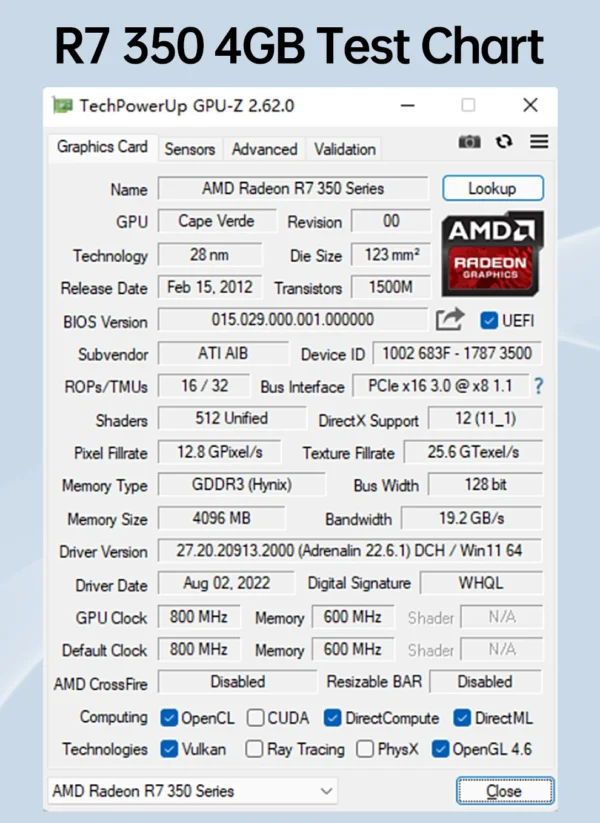 SOYO AMD Radeon R7 350 4GB Graphics Card DDR5 Memory 128Bit HDMI-compatible VGA DVI Video Card for Desktop Computer Components