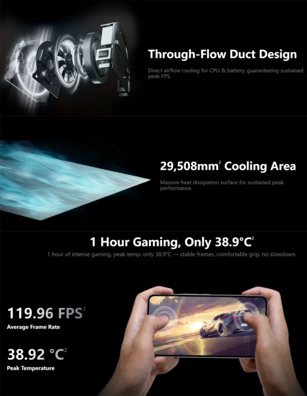 Nubia Smartphone Neo 5 GT, Built-in Fan, Gaming Trigger (Touch)