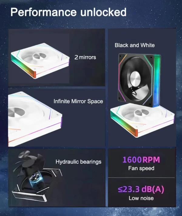 UPSIREN UF-3 Prism 7 PRO Computer Case Cooling Fan,Double-sided full lens,12CM ARGB motherboard synchronization，CD pattern axis