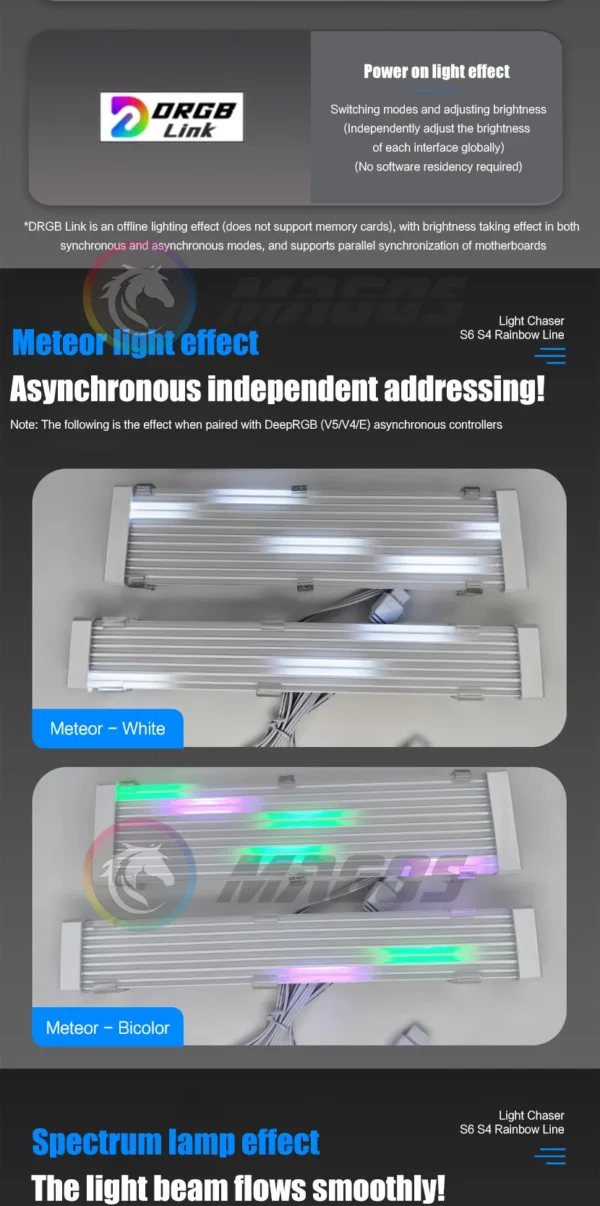 Desktop Computer DRGB Asynchronous Lighting Controller,  5V 3Pin & PWM 4Pin 8+8 Ways Software DeepRGB SignalRGB ARGB