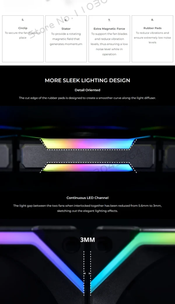 LIAN LI UNI FAN SL V2 SL120V2 Reverse Blade 10% Performence Upgraded Version RGB Fan, Single Pack, Black/White