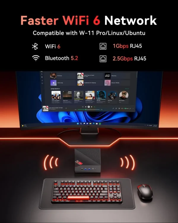 Mini PC AMD Ryzen 7 7730U 32GB DDR4 512GB SSD 6-Core up to 4.5GHz,Portable Mini Desktop Computer Wifi6 4K Display Window 11 PRO