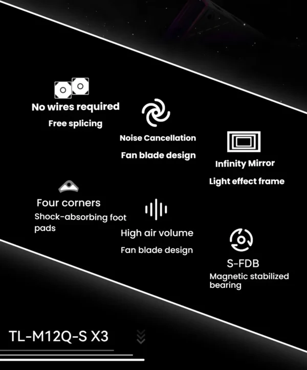 Thermalright TL-M12Q-S X3 Computer Case Fan, ARGB 120mm PC Case Fan/Daisy Chain/Infinity Mirror/Silent/PWM