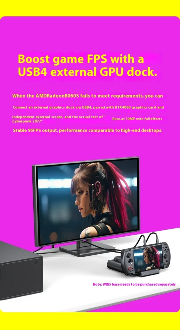 New GPD Win5 7" 120Hz 1080P LTPS Screen Handheld Gaming Console AMD395 M.2 2280 SSD Windows11 RGB Ergonomic Handheld Game Player