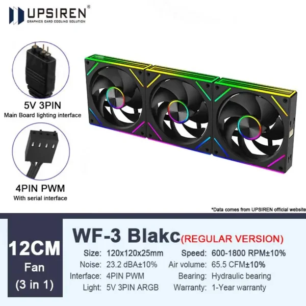 UPSIREN WF-3 120mm Wire-free splicing case fan motherboard light synchronization 4PIN PWM Center axis CD texture design 12CM
