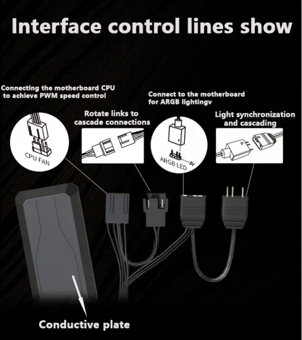Prism 4 Pro Building Blocks Modular Case Fan ARGB Mirror Cycle Light Effect 800-2000RPM PWM Water Cooling 120mm Cooler Fan
