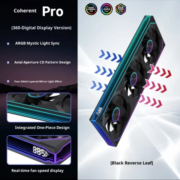 LOVINGCOOL Coherent Pro-360/240/120 ARGB digital display PC fan computer case Siamese Building block fan Integration