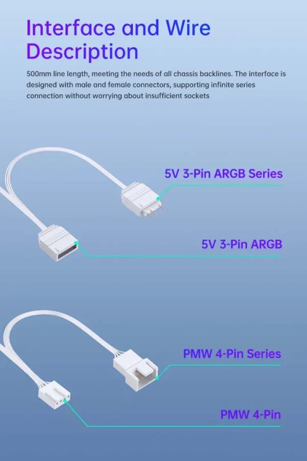 UPSIREN UF-2 PRISM 5 PRO 12CM ARGB Large Air Volume Computer Chassis Fan Regular version/Reversed version Dual mode selection