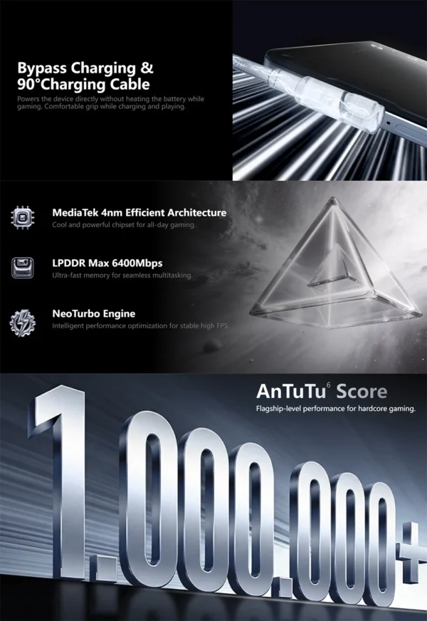 Nubia Smartphone Neo 5 GT, Built-in Fan, Gaming Trigger (Touch)