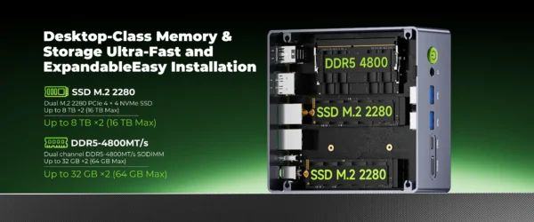 GMKtec Mini Pc M7 Ultra NUCBOX AMD Ryzen7 PRO 6850H AMD Radeon™ 680M Window 11 Pro WIFI 6 BT 5.2 USBC 4.0