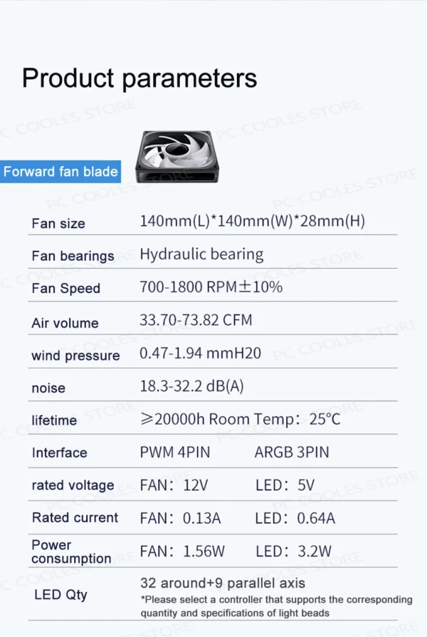 JONSBO ZA-140/420 Case Cooling Fan 140mm ARGB 3 Connected Bodies PWM Quiet Fan  Replaceable Fan Blades