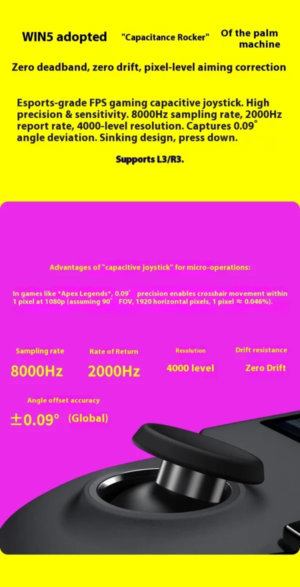 New GPD Win5 7" 120Hz 1080P LTPS Screen Handheld Gaming Console AMD395 M.2 2280 SSD Windows11 RGB Ergonomic Handheld Game Player