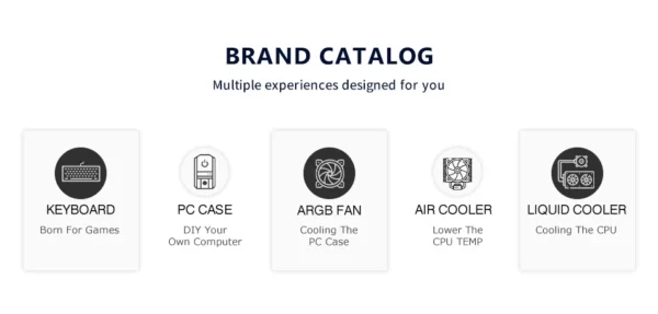 LED PC Gaming Case with Micro Support Audio Front Ports  Fan and Water Cooling for Desktop CPU Cabinet