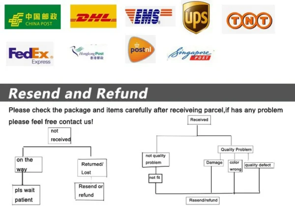 5PCS Gdstime 70x70x15mm DC 24V 12V 5V  70mm x 15mm 2Pin 7cm PC Case Radiator Silent Cooler Brushless Cooling Axial Fan 7015