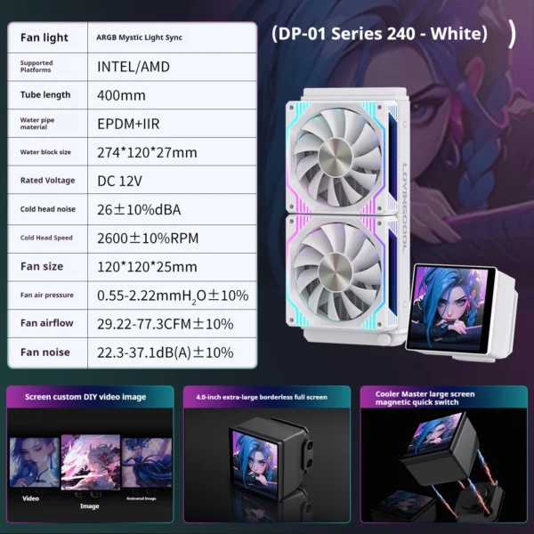 LOVINGCOOL DP-01 360/240 CPU liquid cooler radiator 4.0-inch super large frameless full screen diy water cooler