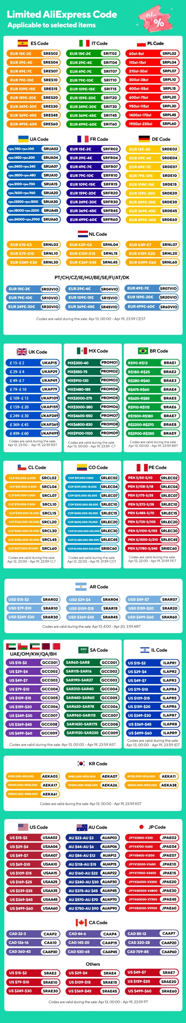 Jonsbo SL-120 12CM Case Fan 120mm 5V 3Pin ARGB Light Effect PWM Forward/Reverse Cooling Fan  High Air Volume Slient Fan