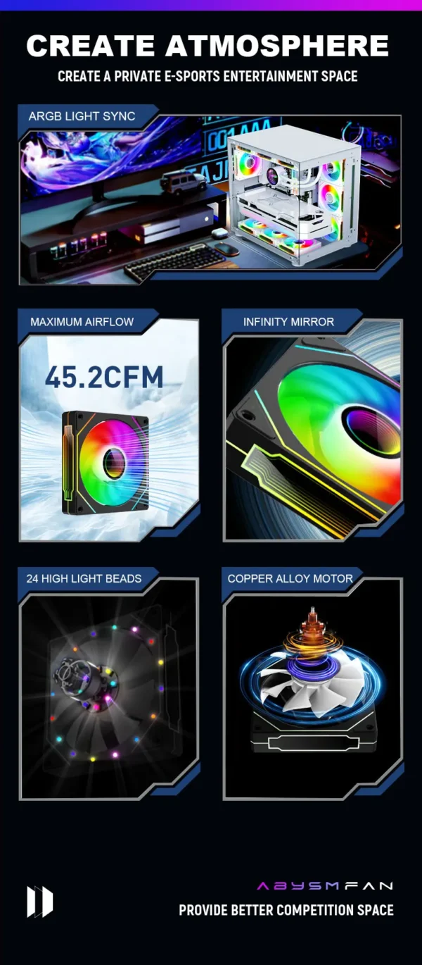 OEM PRISM 4 PRO Computer Chassis Fan 120mm 5V 3PIN ARGB 4 Pin PWM Quiet Cooling Fan 12V Large Air Volume 45.2CFM/600-1500RPM