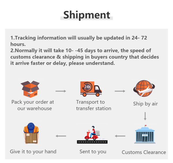 Lian Li UNI Fan AL120 ARGB Cableless Fan Support L-Connect 3 PWM Silent Low Noise High RPM MB SYNC/Controller, V1 Triple Pack