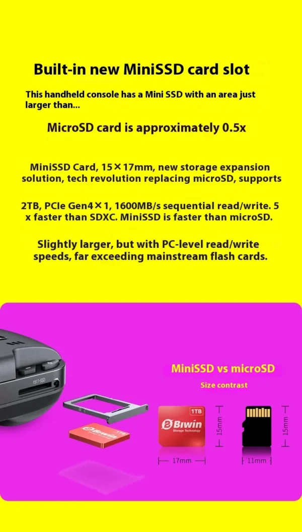 New GPD Win5 7" 120Hz 1080P LTPS Screen Handheld Gaming Console AMD395 M.2 2280 SSD Windows11 RGB Ergonomic Handheld Game Player