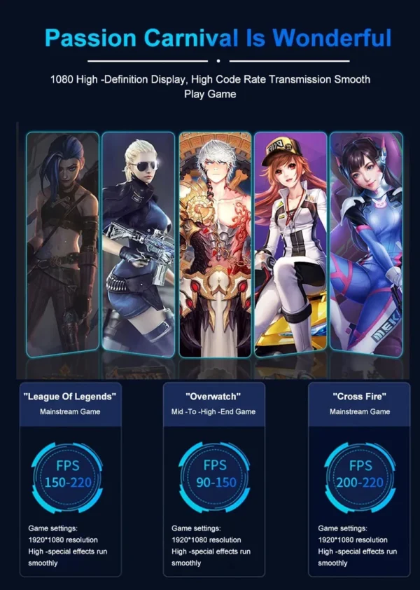 AMD Gaming Mini PC Ryzen 7 7730U 9 5900HX Windows 11 Pro 2xDDR4 2xNVMe Gamer Desktop Computer 3*8K Display HTPC WiFi6 BT5.2