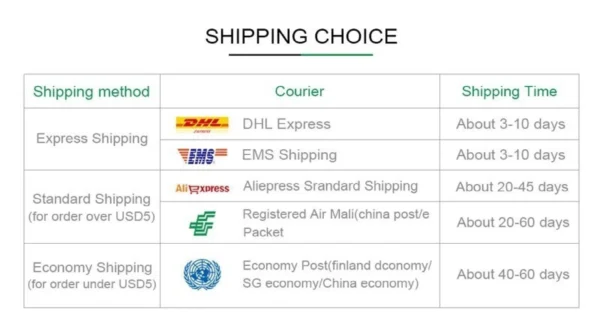 Gaming Controller for Xbox One/Series S/X/PC Console Joystick Wireless 2.4G Remote Control Gamepad supports Windows 7/8/10 Above