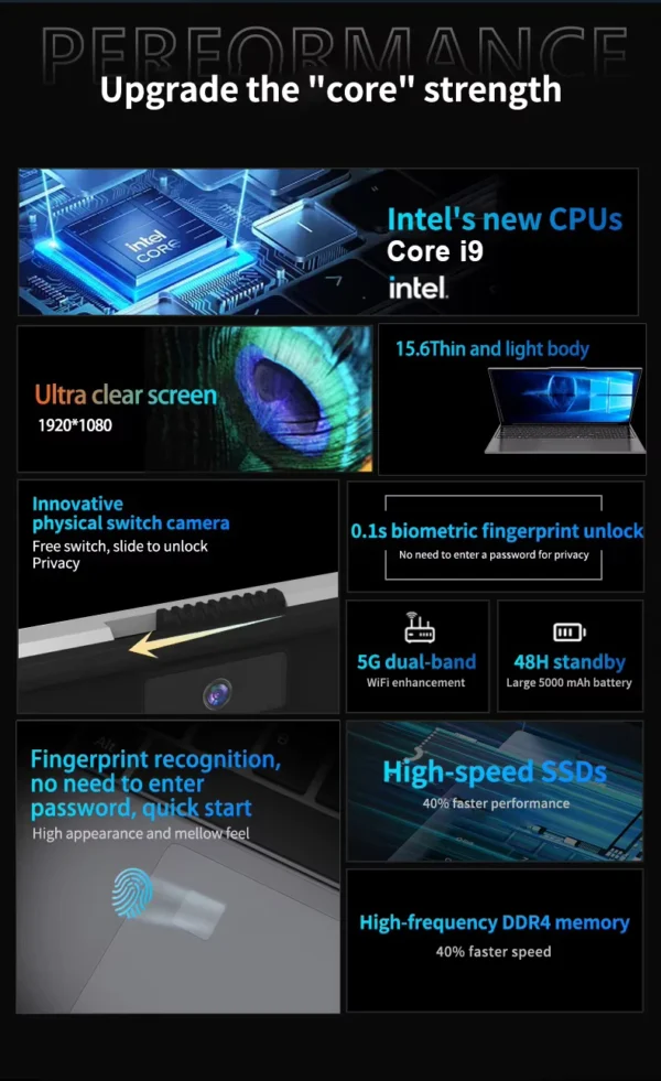 2026 15.6" Intel Core i9 9900U Laptop Computer PC Windows 11 Pro 16GB RAM 1TB 2TB SSD Laptops Office Fingerprint Unlock Game PC