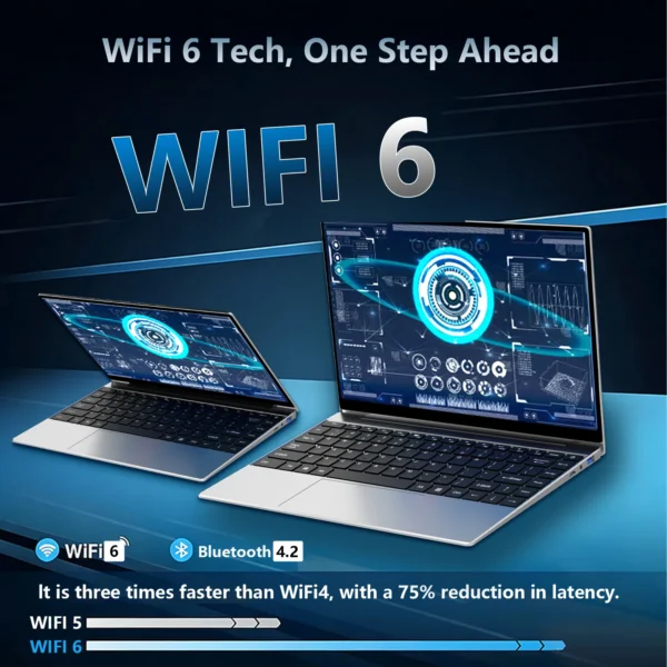 LENO 14.1" Portable Laptop Computer Intel Core i7 8650U  Windows 11 Pro 32GB DDR4 1TB 512GB 2TB SSD Notebook PC Gaming Laptops