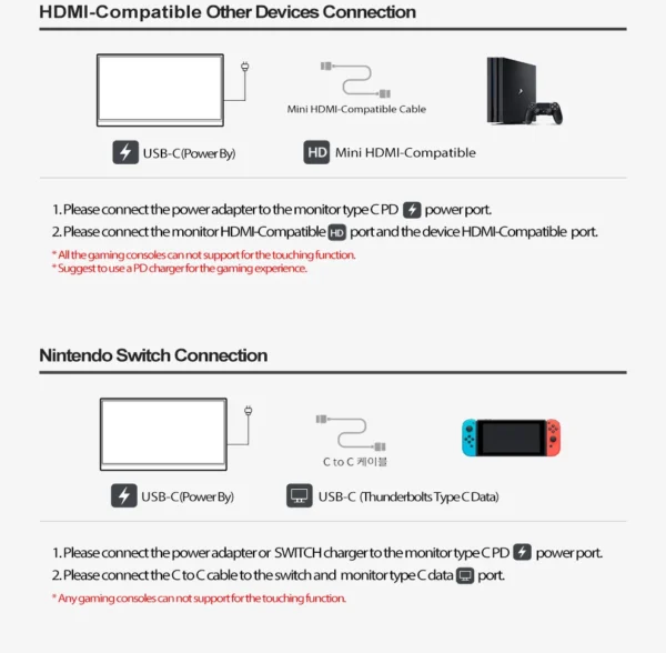 ZEUSLAP 15.6inch touching utrathin portable monitor remote control for phone, laptop, nintendo switch,steamdeck second screen