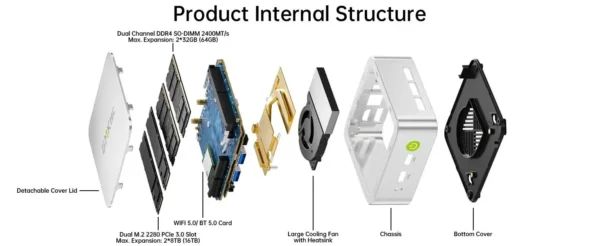 GMKtec G10 AMD Ryzen 5 3500U Mini PC DDR4 3200Mhz PCie 3.0 NVMe SSD Wifi5 BT5.0 Triple Screen Display COMPUTER Wins 11