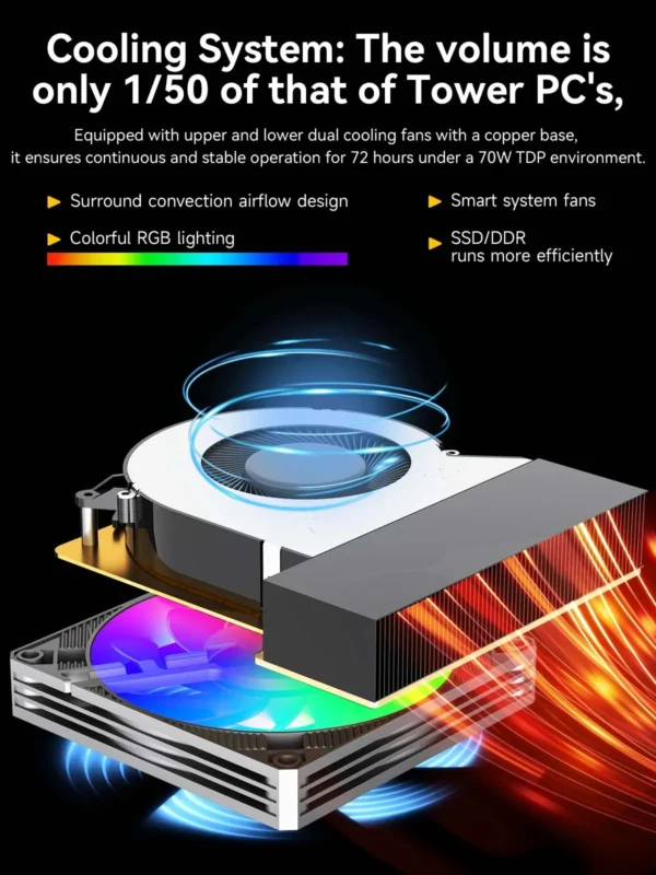 GMKtec K12 AMD Ryzen 7 H 255 Mini PC Dual DDR5 5600MT/s 3*SSD PCIe4.0 WiFi6 BT5.2 Dual 2.5G LAN OCulink Desktop Gamer Computer