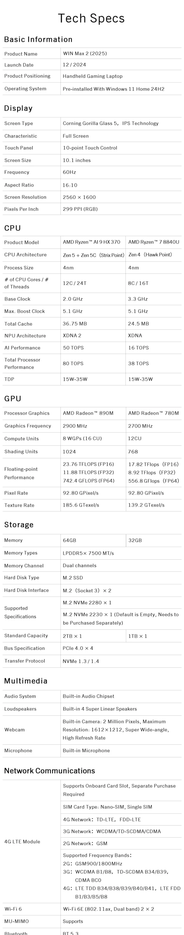 GPD 2025 WIN Max 2 32GB RAM 1TB 2TB SSD Hard Disk CPU AMD 8840U AI9 HX370 Processor  Gaming Laptop Mini PC Notebook LPDDR 5