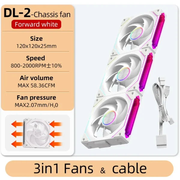 Coolcirc DL-2 120mm ARGB Cooling Fan Modular Wireless Stackable Splicing 800-2000RPM PWM Silent for Gaming PC Case Water Cooler