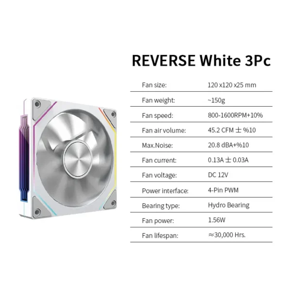 LDPCSJ OEM PRISM 5 PRO Computer Chassis Fan 12cm ARGB 4 Pin PWM Quiet Cooling Fan 12V Large Air Volume 45.2CFM/600-1800RPM