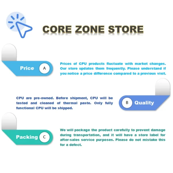 Ryzen 5 R5 3600 3.6GHz 6-Core 12-Thread CPU Processor 7NM 65W LGA AM4
