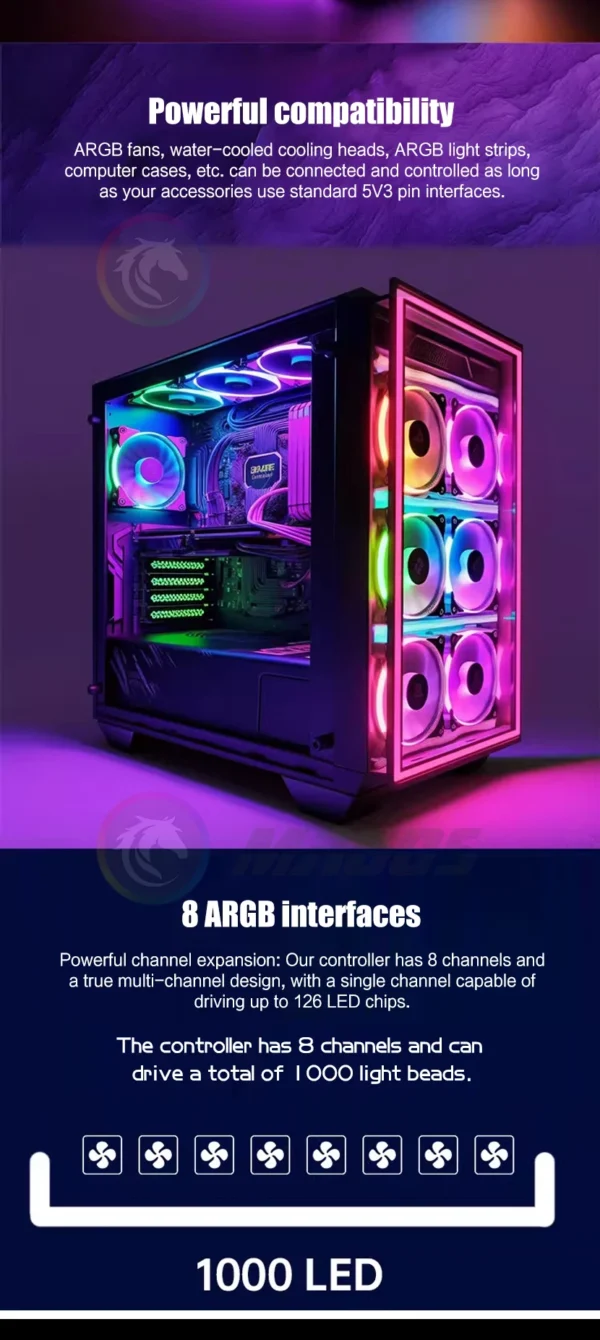 Nollie RGB Asynchronous Controller HUB 8/16 Ways Addressable ARGB Splitter Support Software Signal-RGB/OpenRGB Management