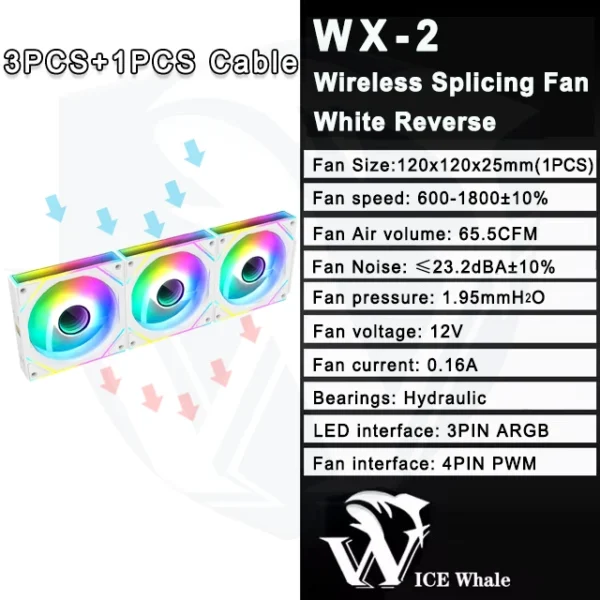 ICE Whale WX-2 ARGB Wireless Splicing Fan 12CM Air-Cooled Cooling Chassis Component 1800RPM Chassis Fan