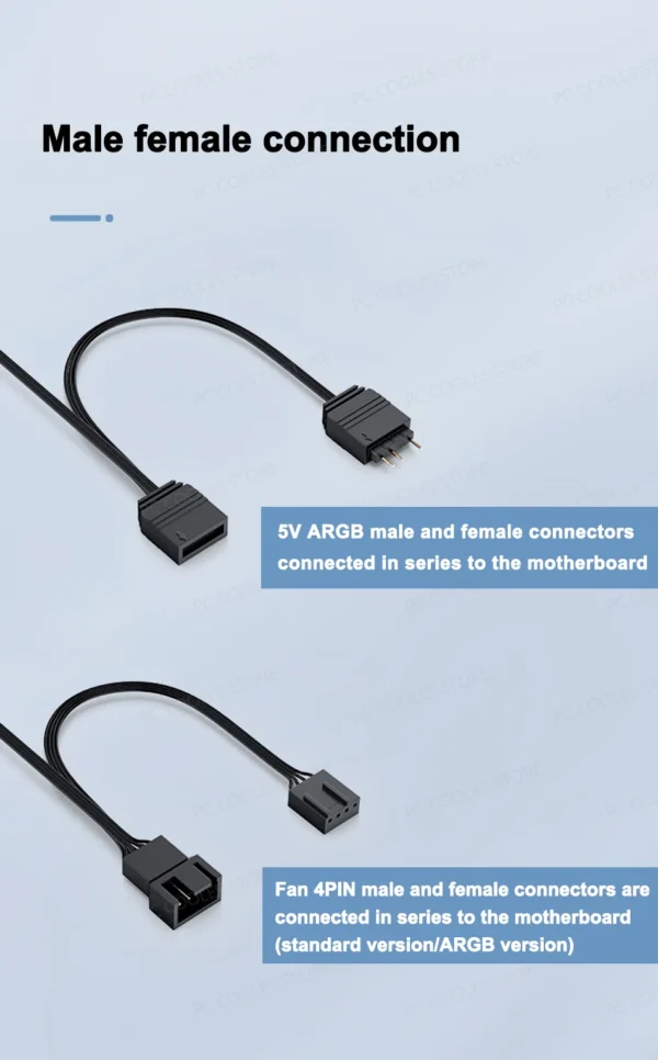 JONSBO SL-120 White/Black 120mm Case Fan 5V 3PIN ARGB Silent CPU Cooler Fan 4PIN PWM Serializable Reverse Fan