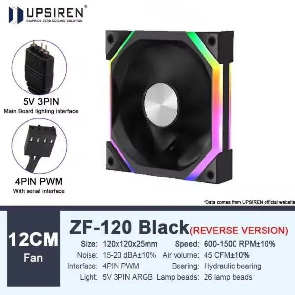 UPSIREN ZF-120 PC Fan ARGB 120mm 4Pin PWM Quiet Cooling Computer Case Fan 12V Large Air Volume gaming accessories ventilador
