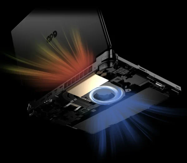 GPD 2025 WIN Max 2 32GB RAM 1TB 2TB SSD Hard Disk CPU AMD 8840U AI9 HX370 Processor  Gaming Laptop Mini PC Notebook LPDDR 5